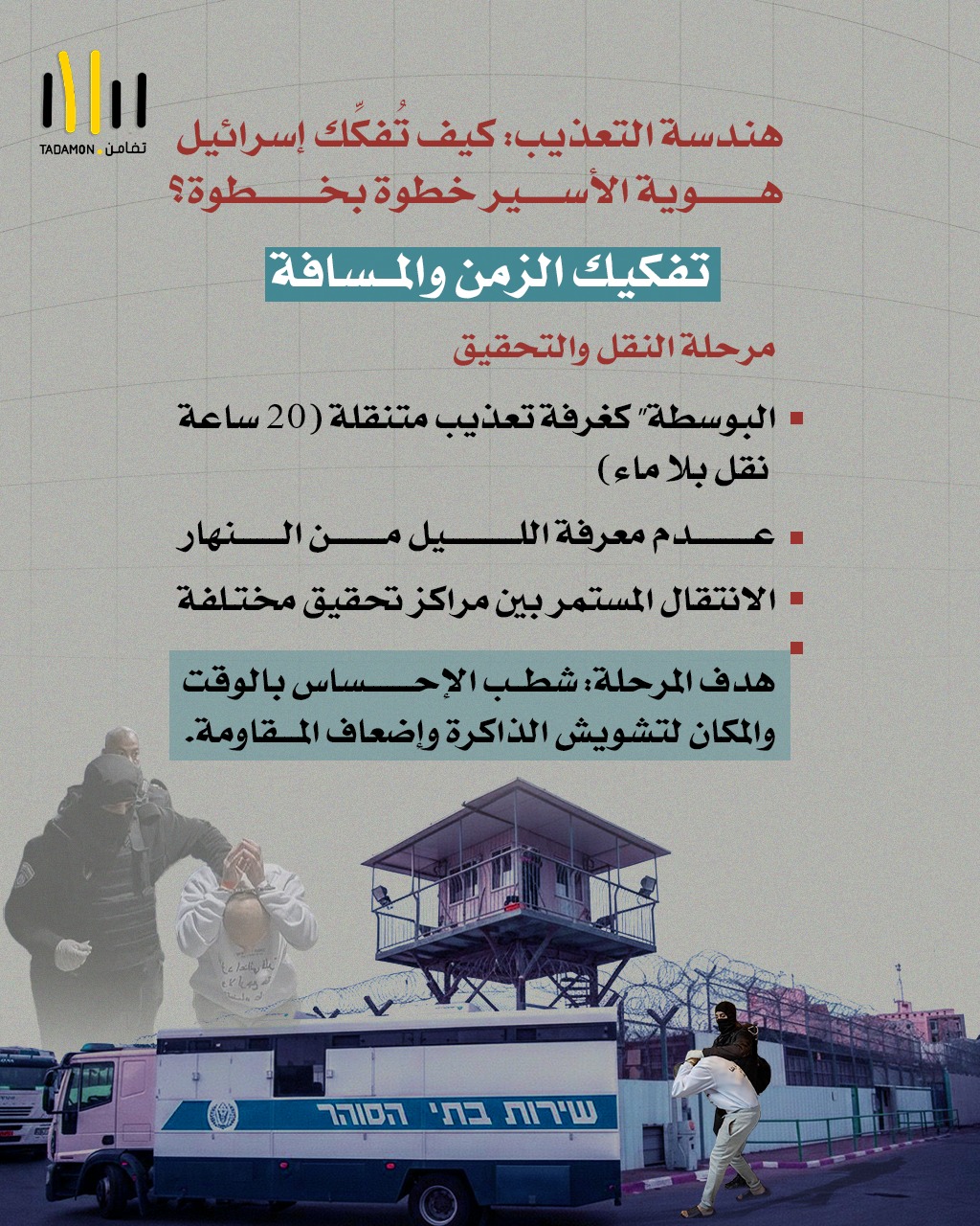 هندسة التعذيب: كيف تُفكِّك إسرائيل هوية الأسير خطوة بخطوة؟